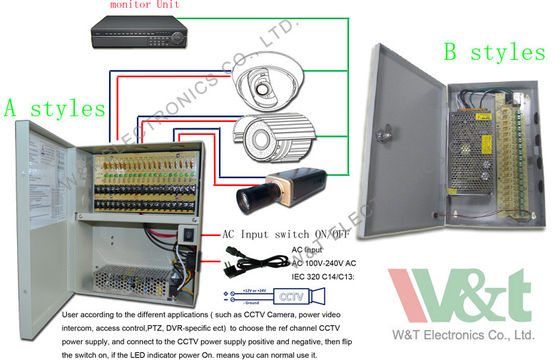 Вольта DC 20 Amp 12 отрегулировал электропитание PSU CCTV с предохранением от нагрузки излишека